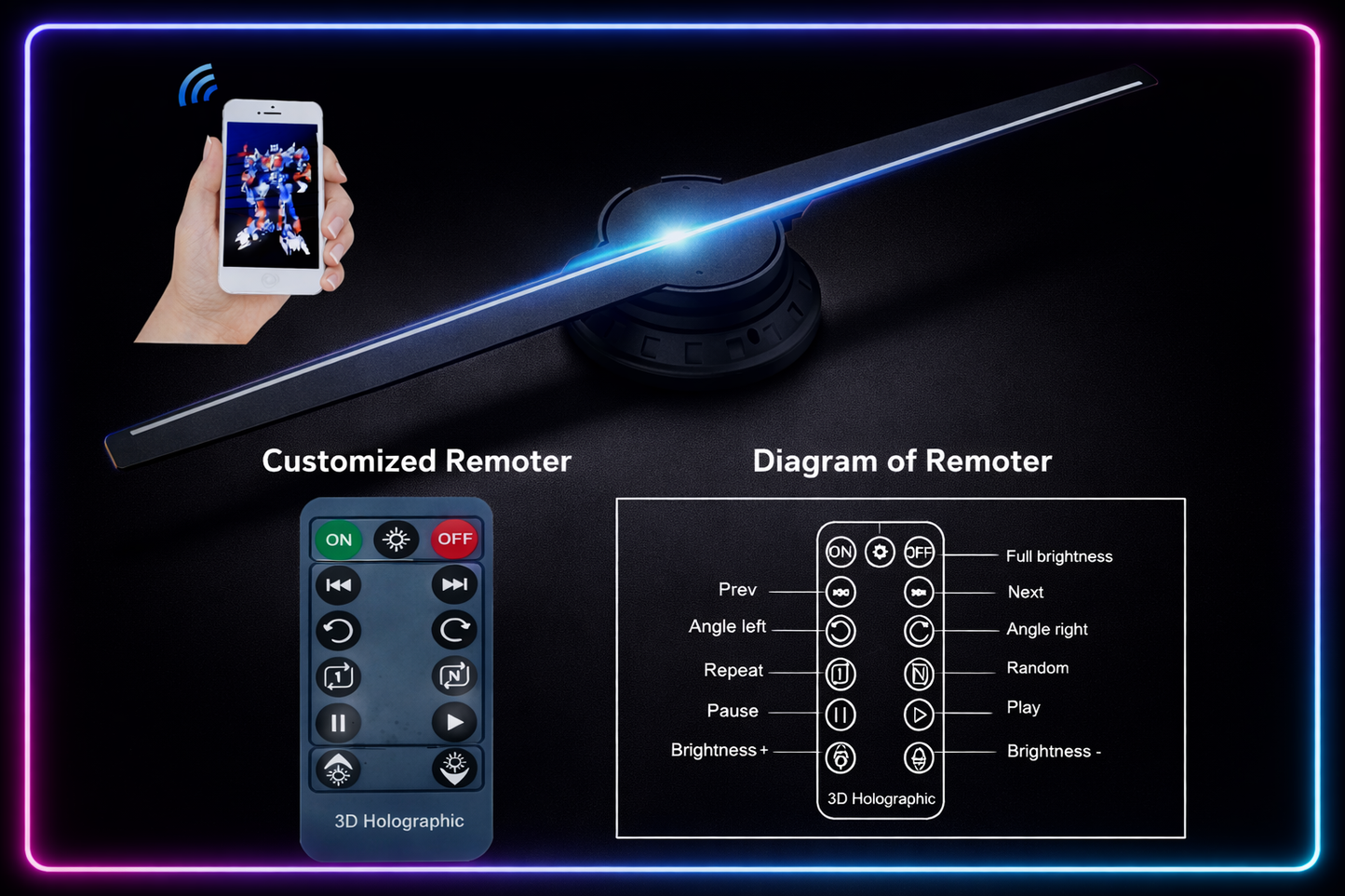 Ventilador holográfico 3D